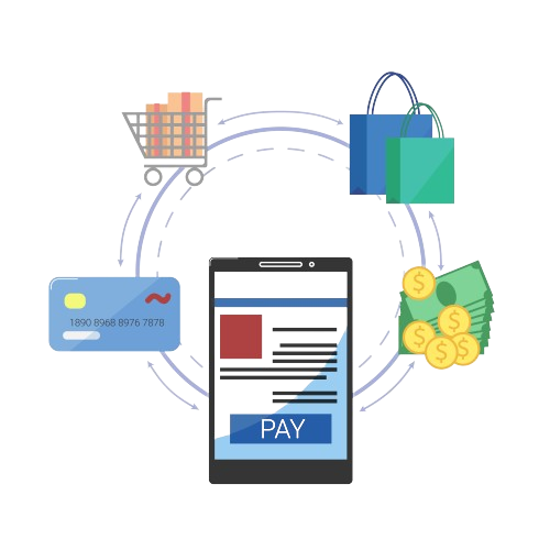 Product and Payment Integration